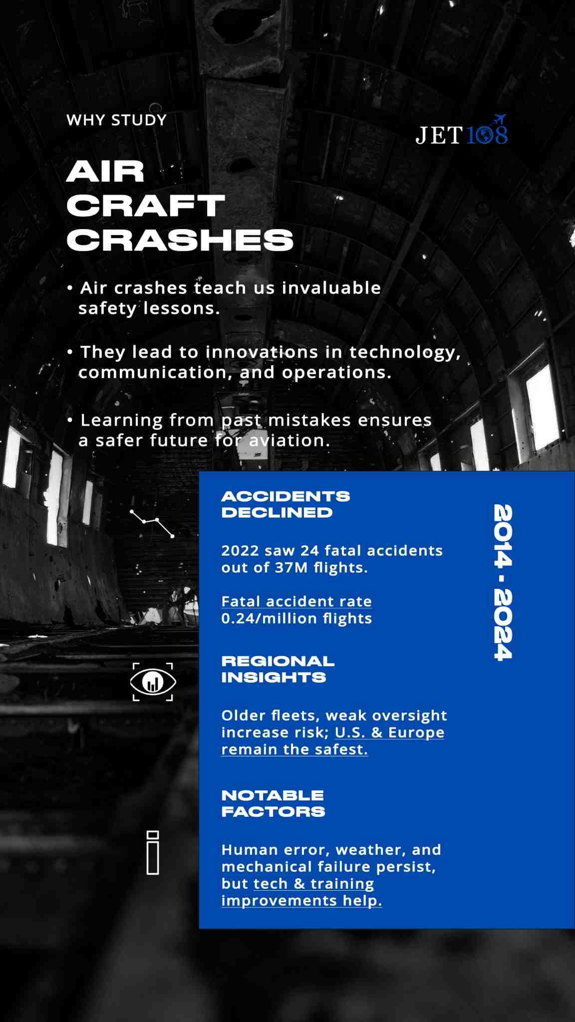 Lessons Learnt from Air Crashes